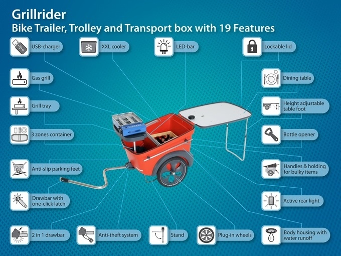 Grillrider - тележка для велосипеда с функцией гриля - фото 2