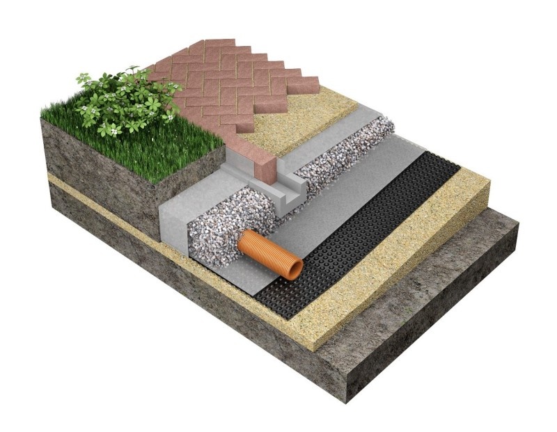 Как сделать на даче дорожки и площадки из бетона — устройство и идеи дизайна