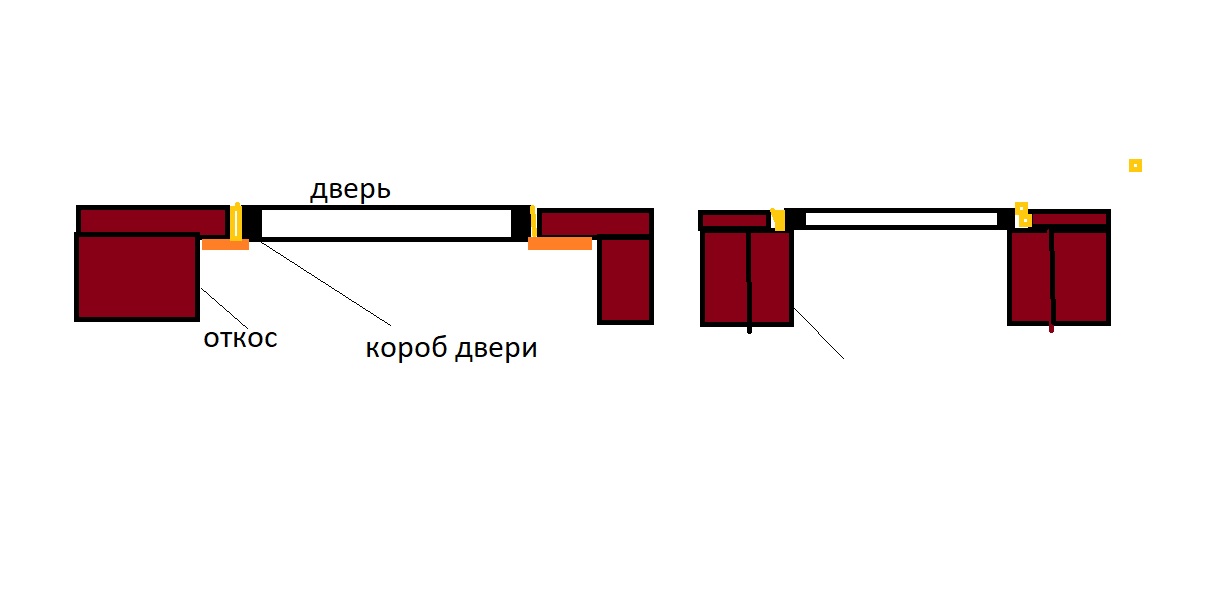 ссылка