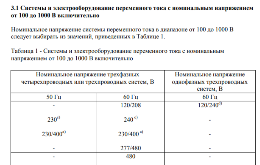 Снимок экрана 2025-11-29 181248