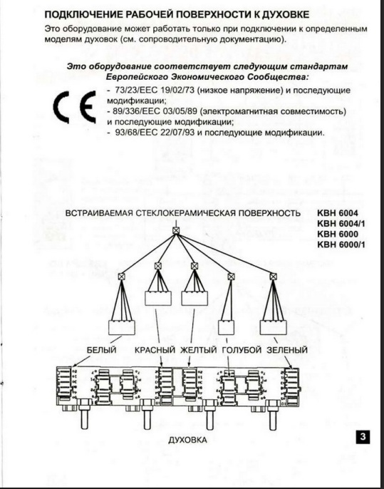 kbh другие