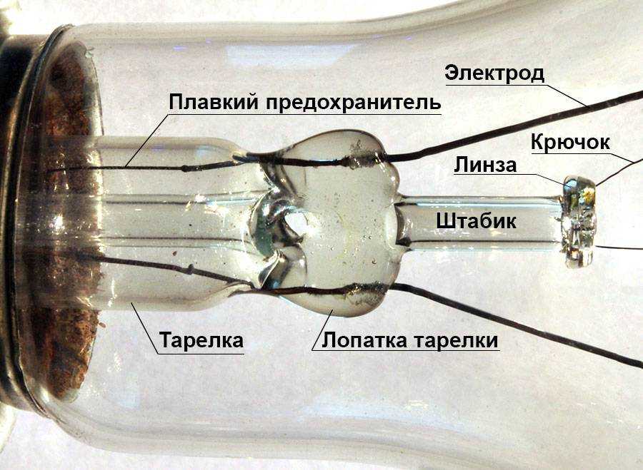 ПРЕДОХРАНИТЕЛЬ В ЛН