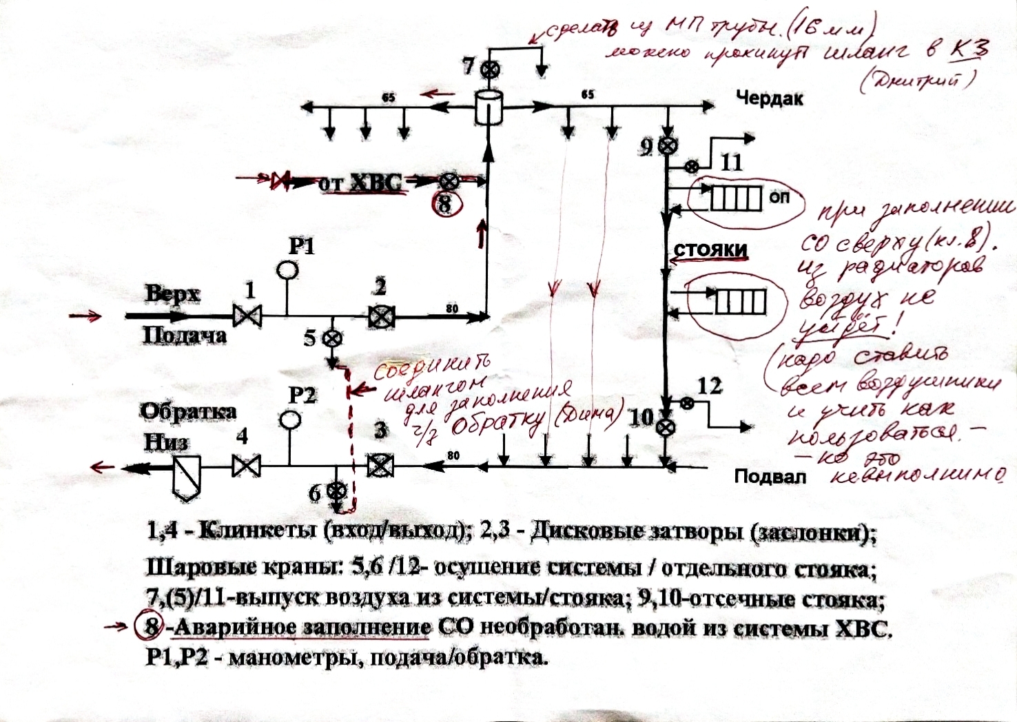 Сх СО КОМС 66 с Комм