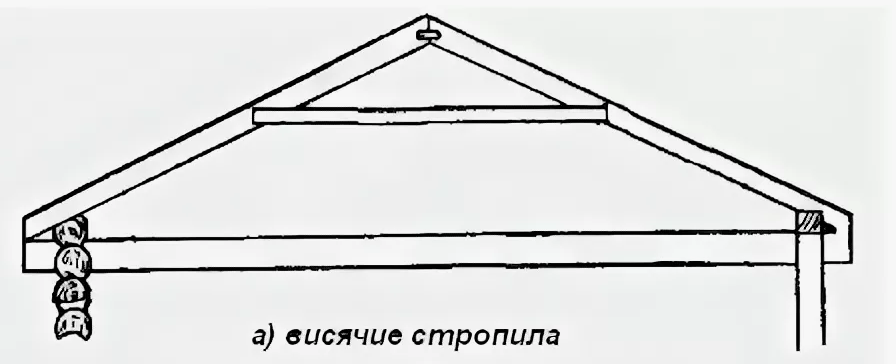 Без имени