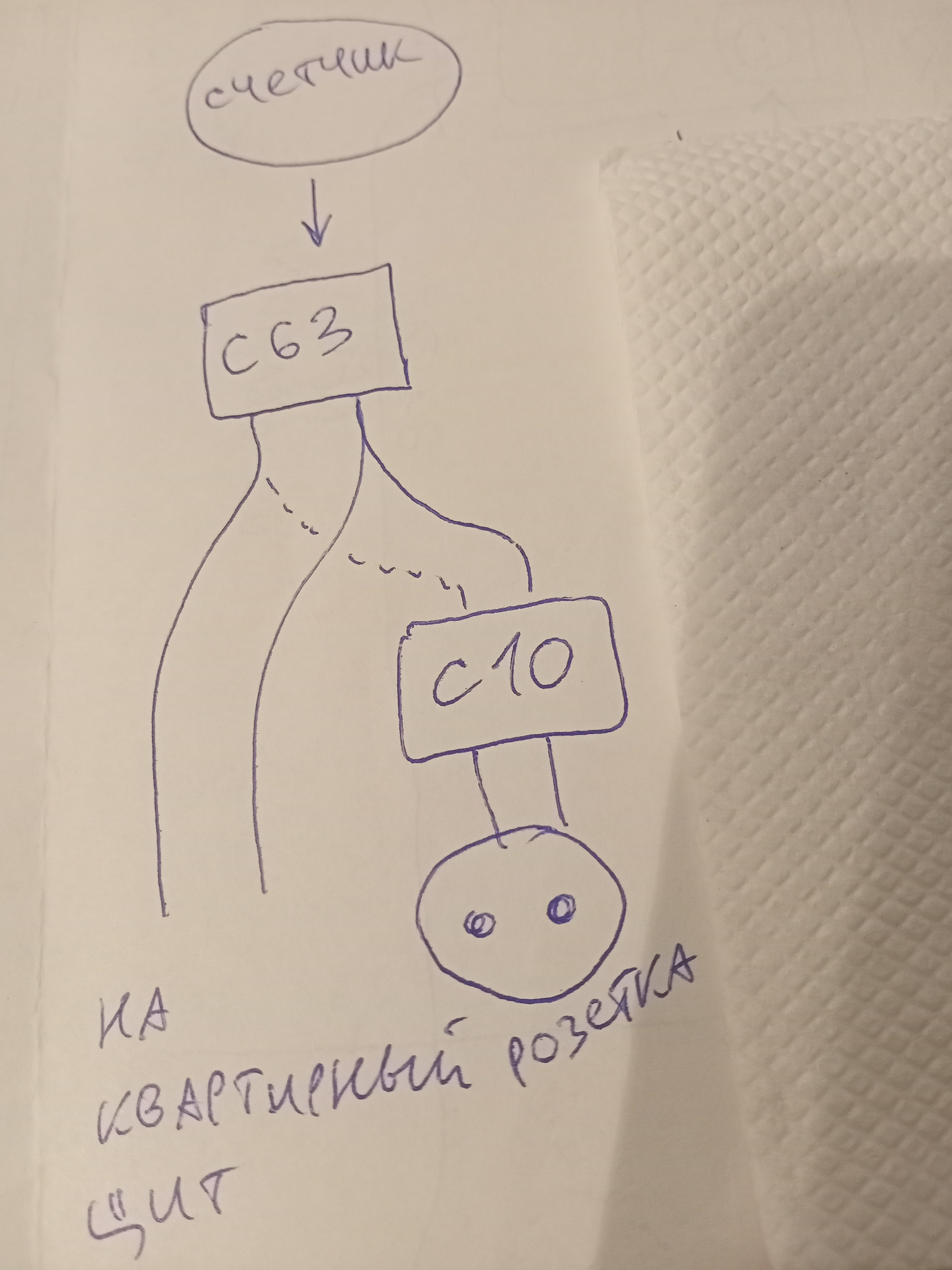 вамавп