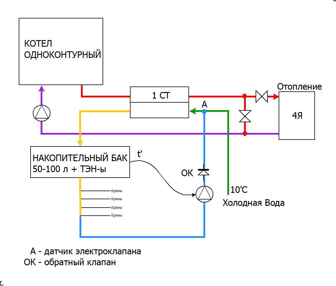 Otoplenie_010.5