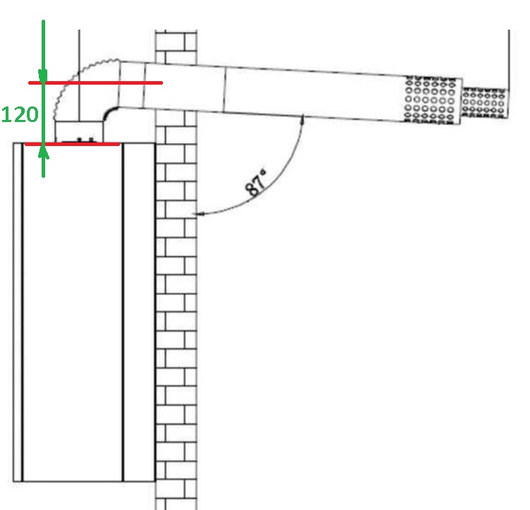 scale_1200