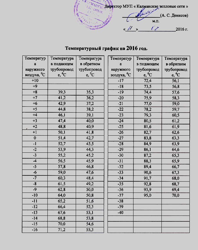 Снимок экрана 2025-10-10 122513