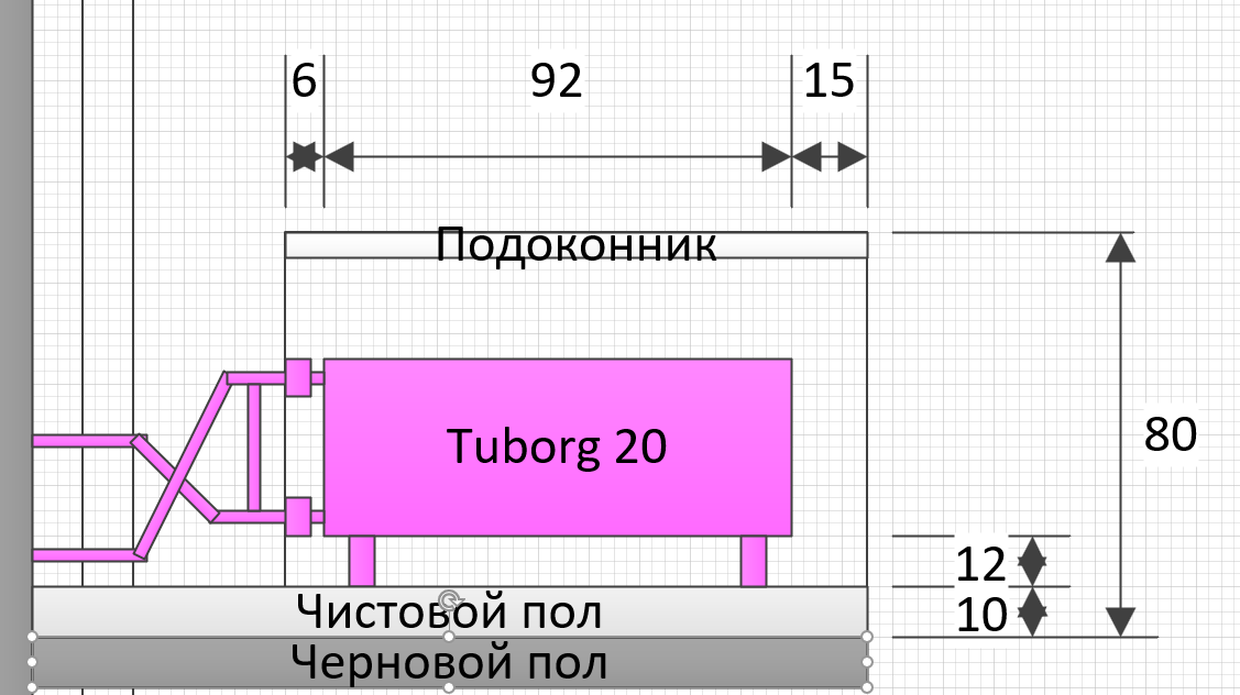 байпас