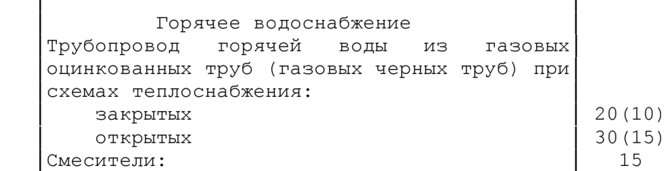 Screenshot_20251219-193822