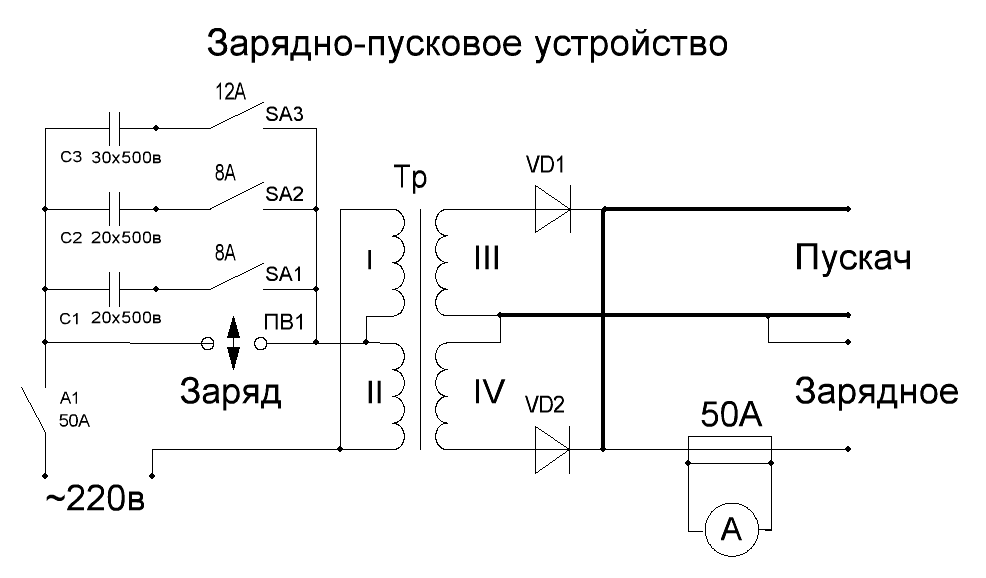 Пусковое устройство для автомобиля - Блоки питания - Источники питания - В помощь радиолюбителю