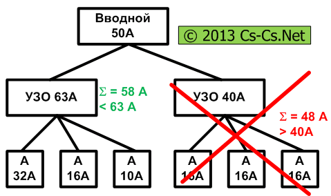 ссылка