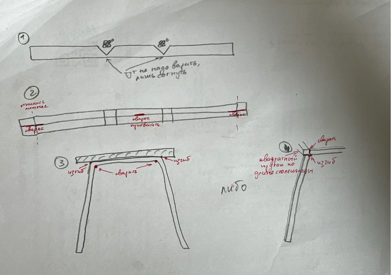 photo_5447568323488381530_y