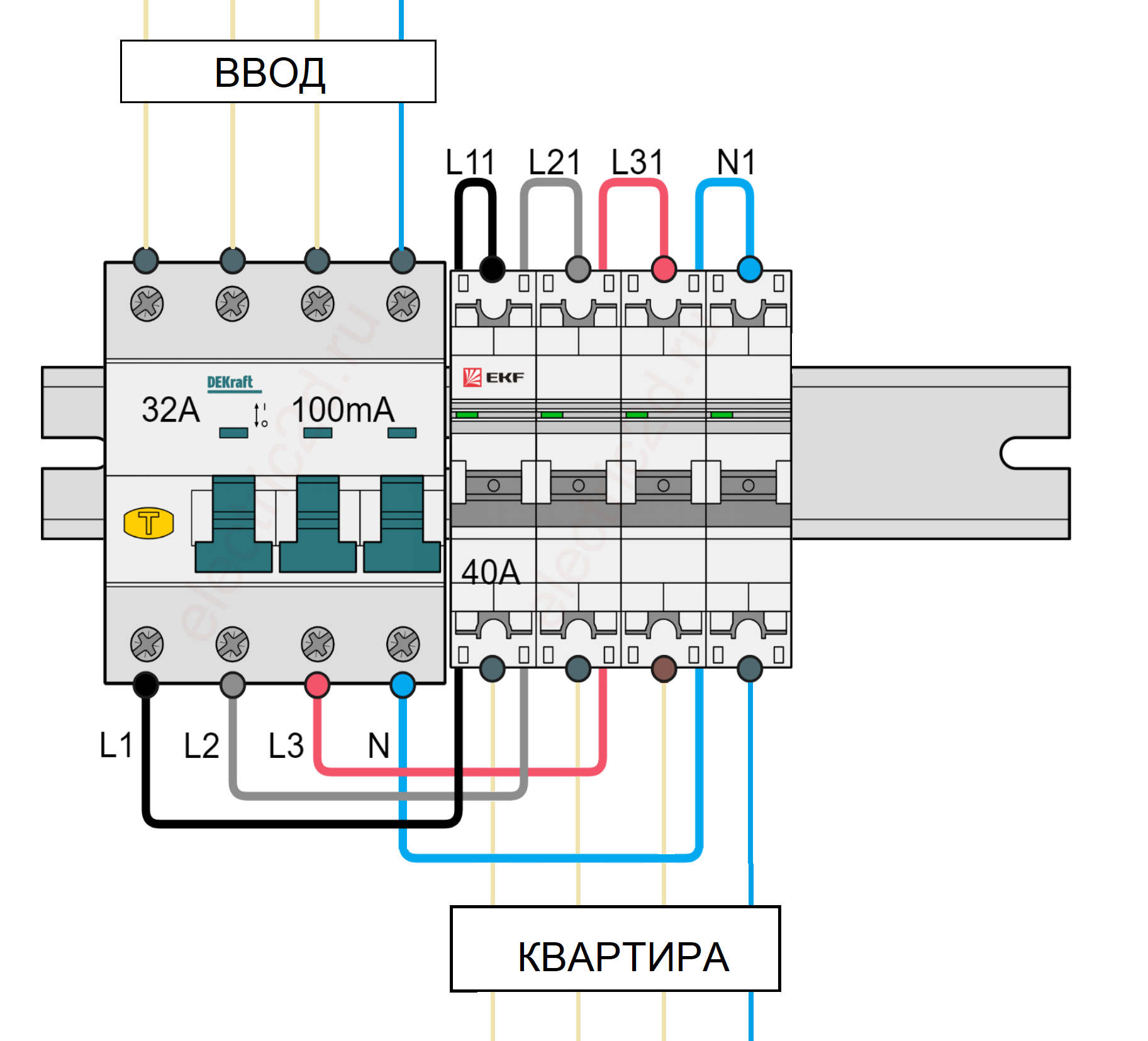 Проект 1438_Этажный щит - Схема_Итог