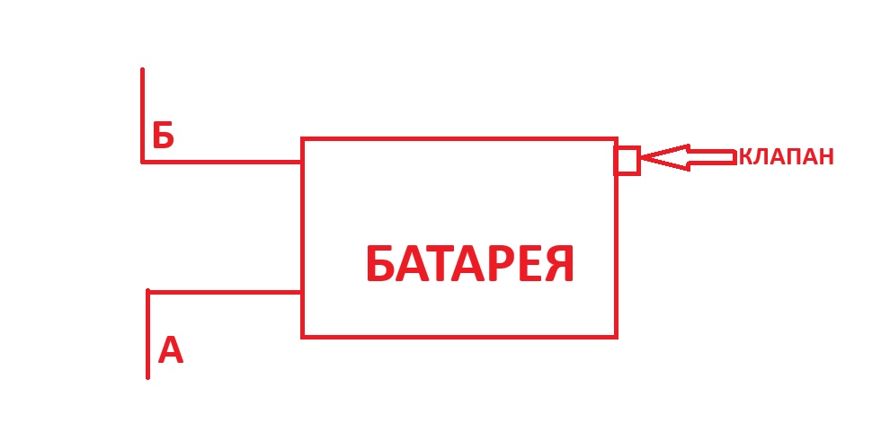 alt текст