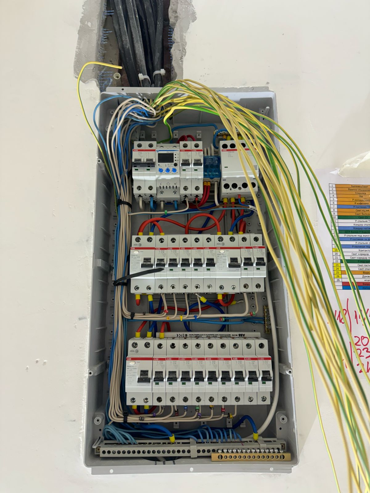 ЭЩ Дмитровская