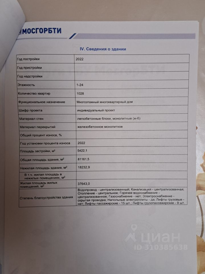 kvartira-moskva-nizhnyaya-hohlovka-ulica-2334263493-1