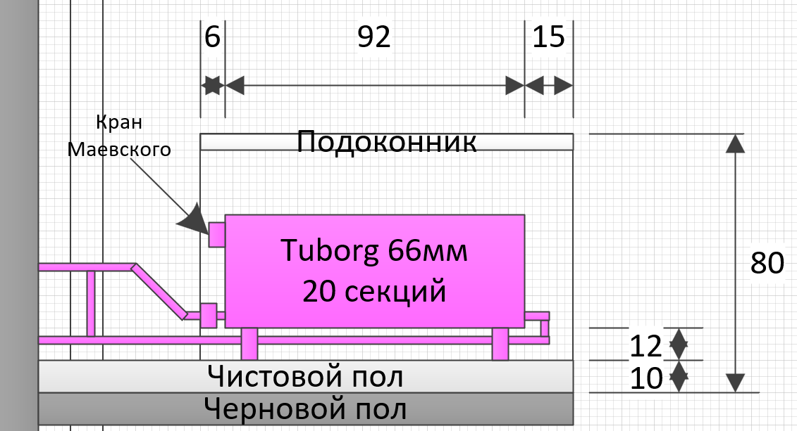 за батареей
