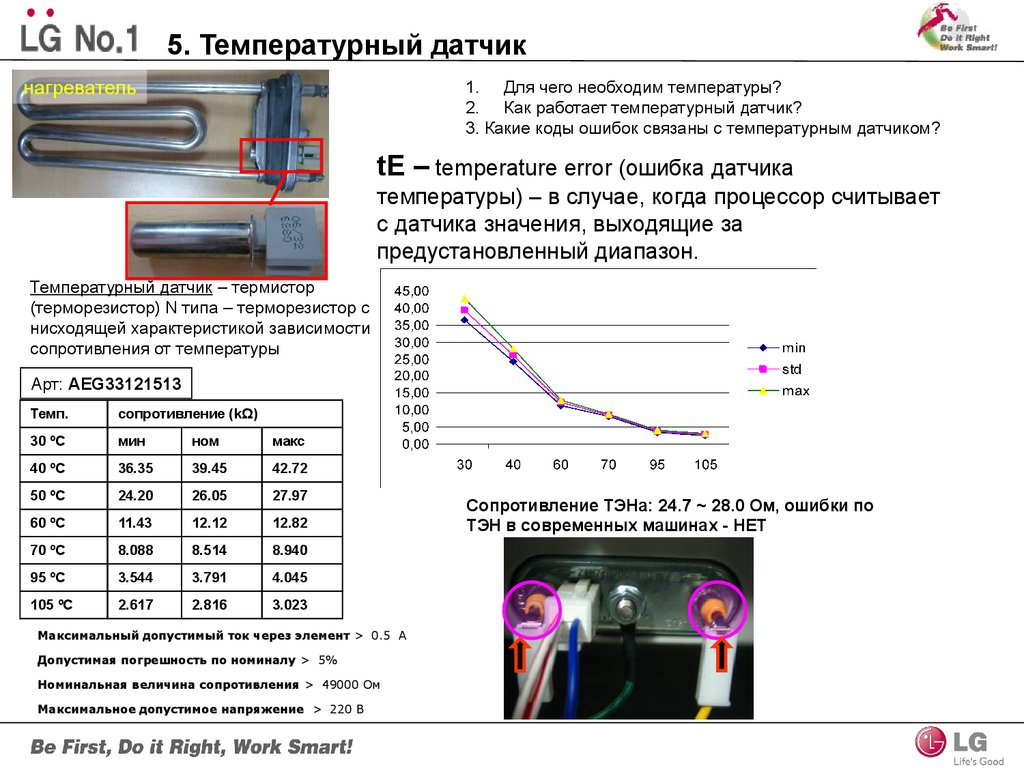 slide-14