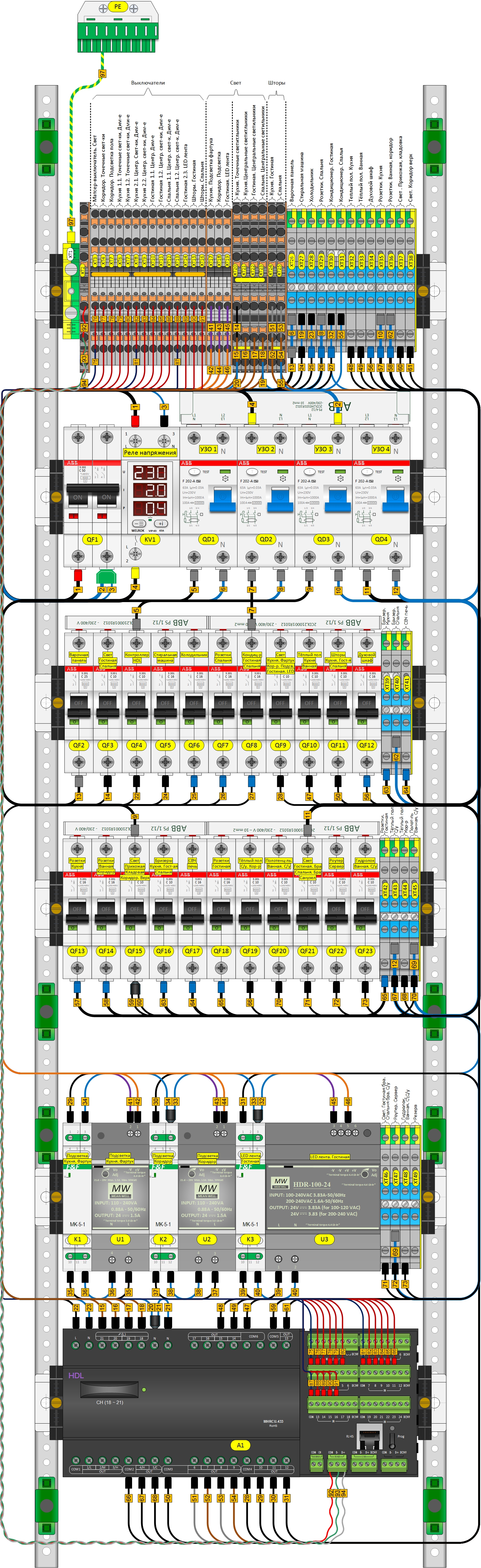 #5_HDL_ABB_1-й_Донской_2Е_кв