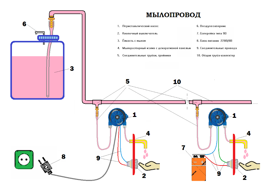 Мылопровод схема (1)