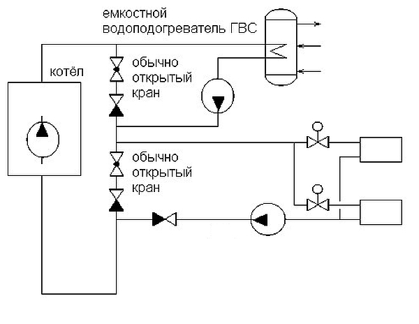 Otoplenie_008_02