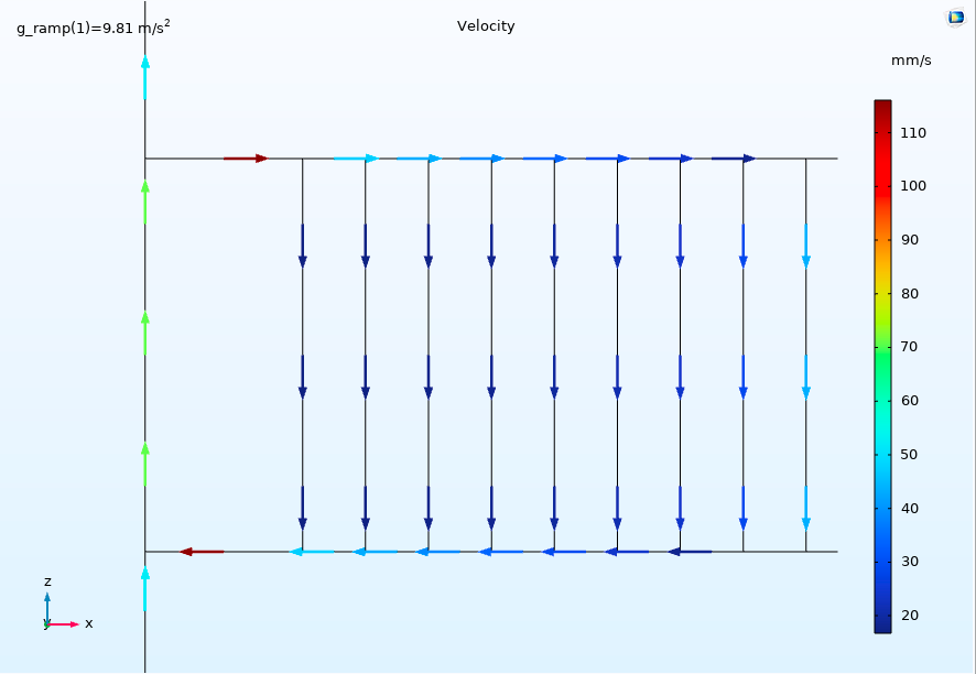 inch_velocity_big_room__new_design_100g_50grad_1