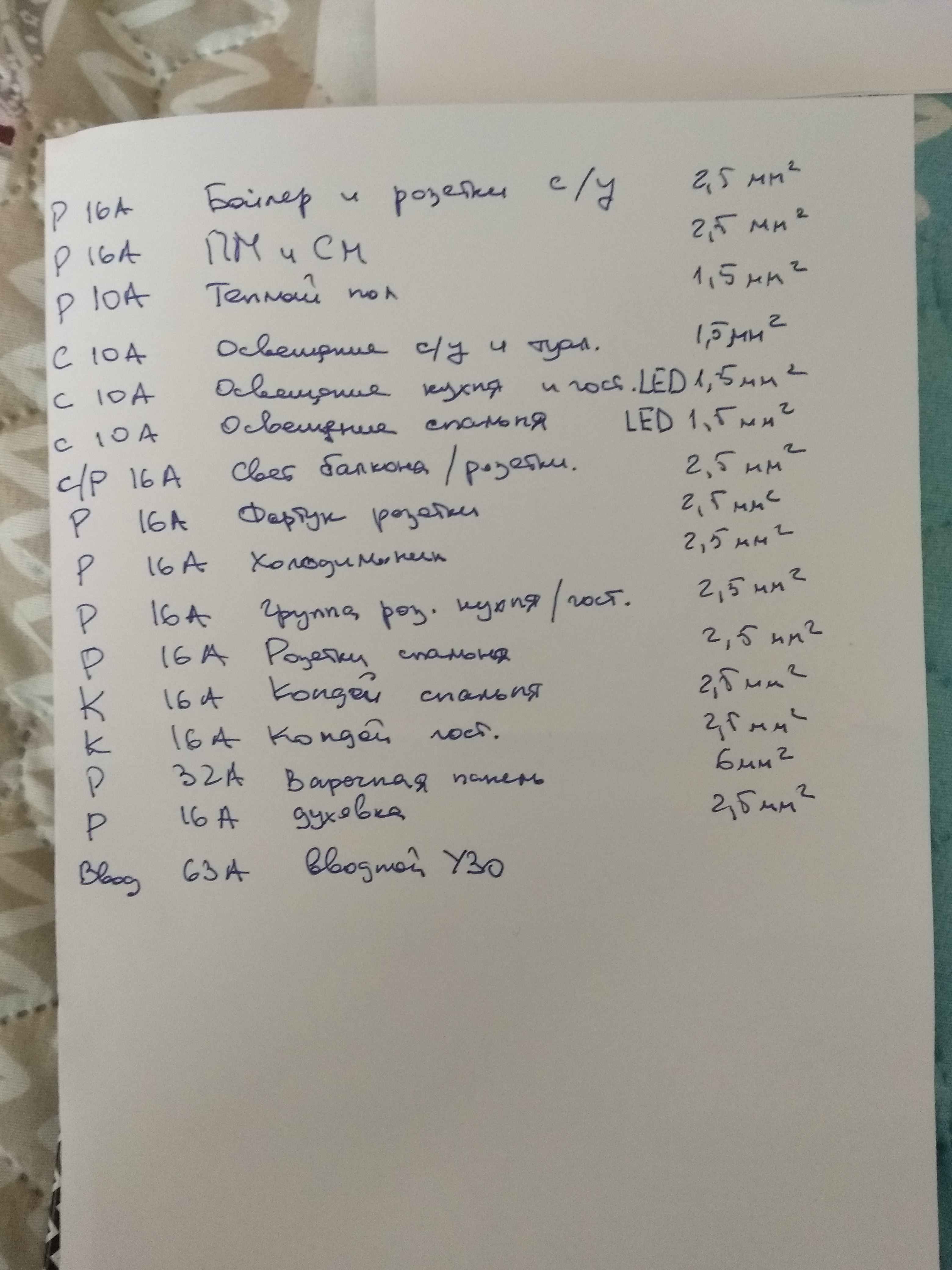 в общем вот так думаю окончательно