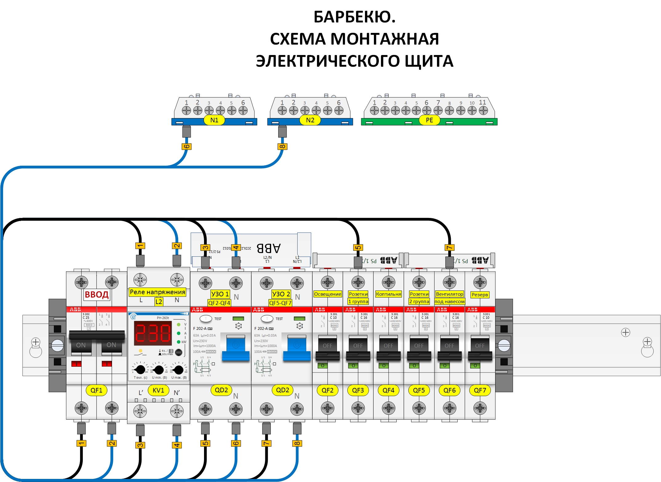 Зона_барбекю