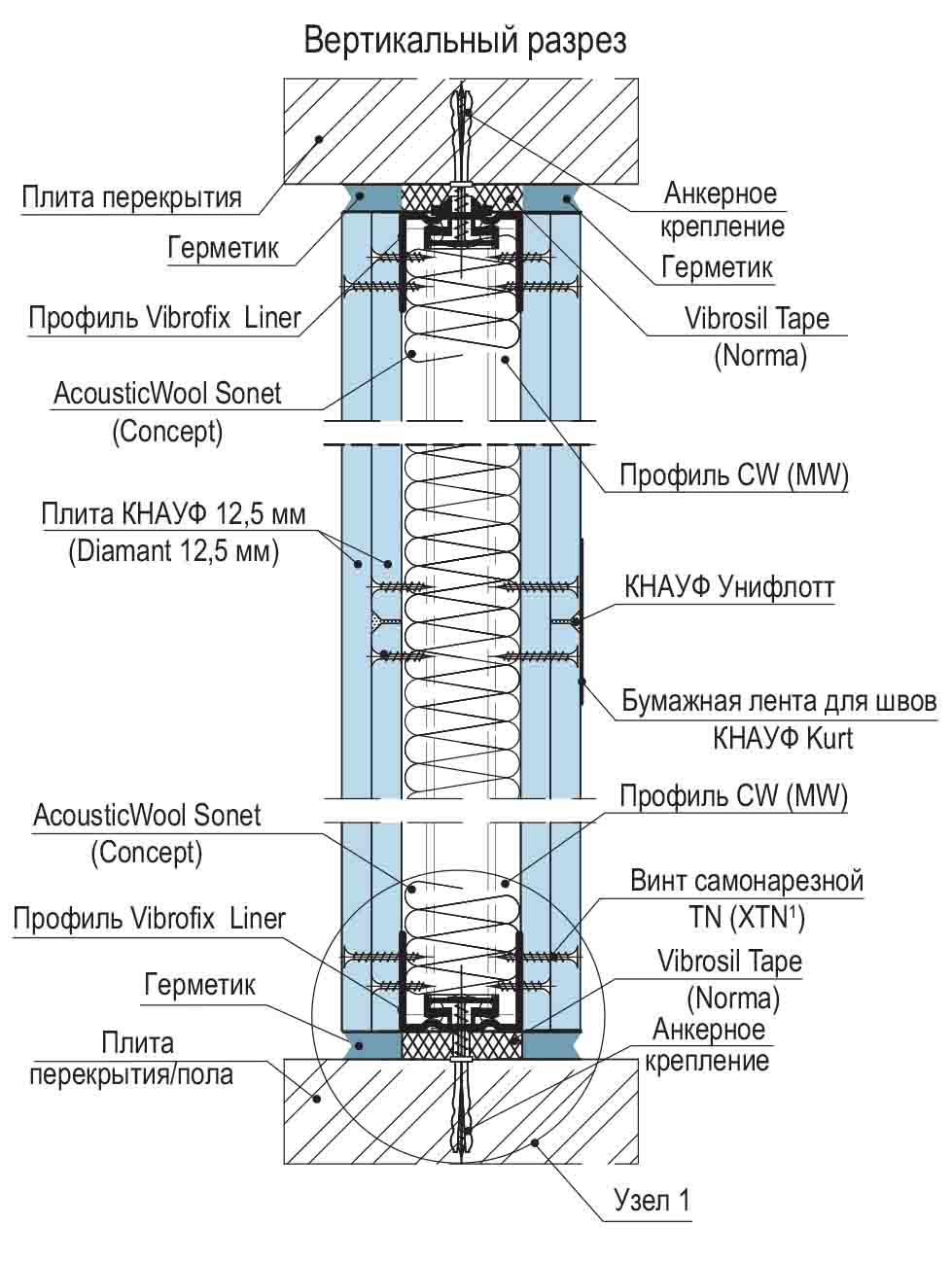 ЗИ перегородка