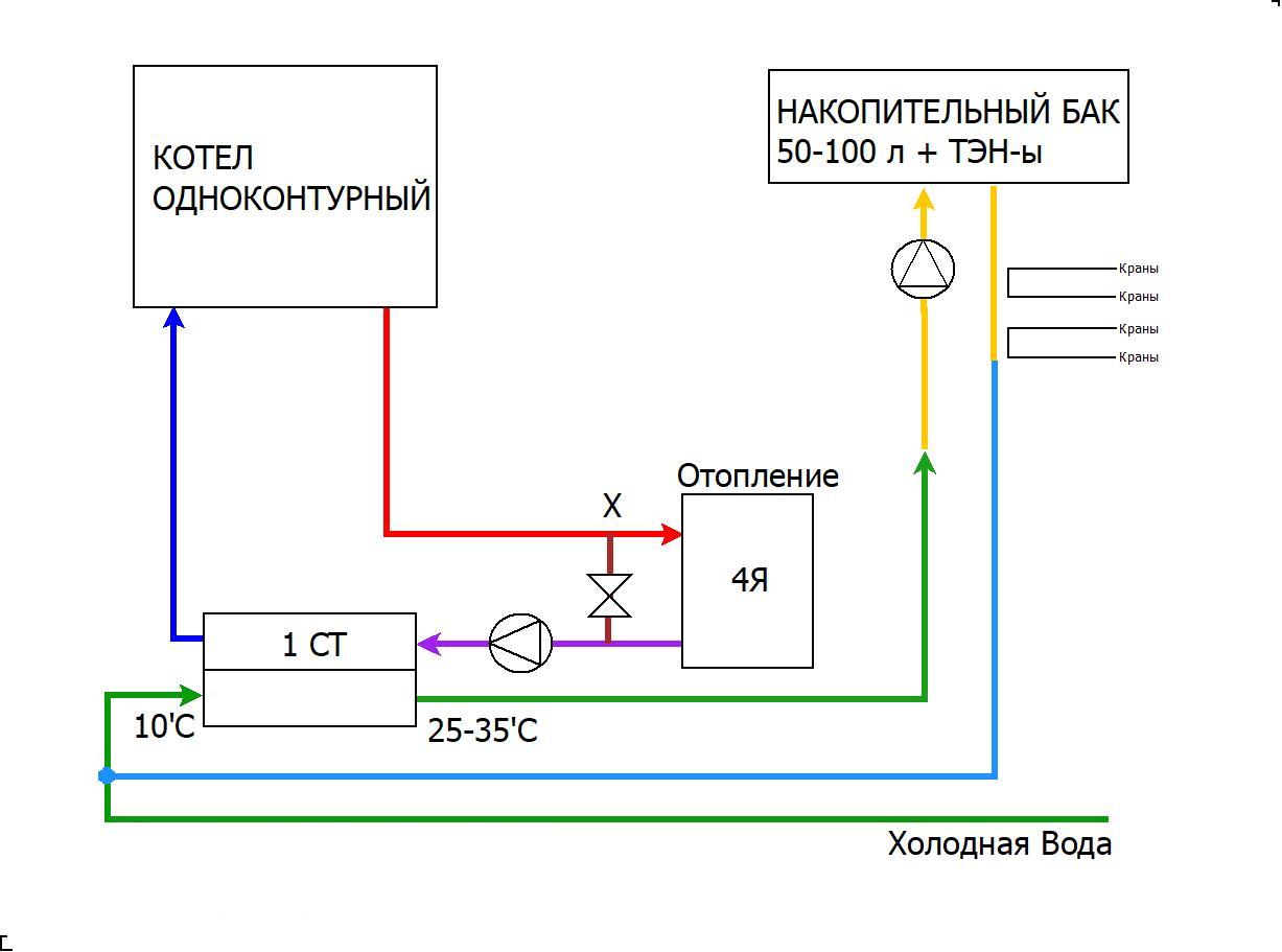 Otoplenie_010.4