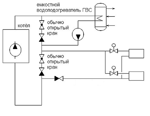 Otoplenie_008_04