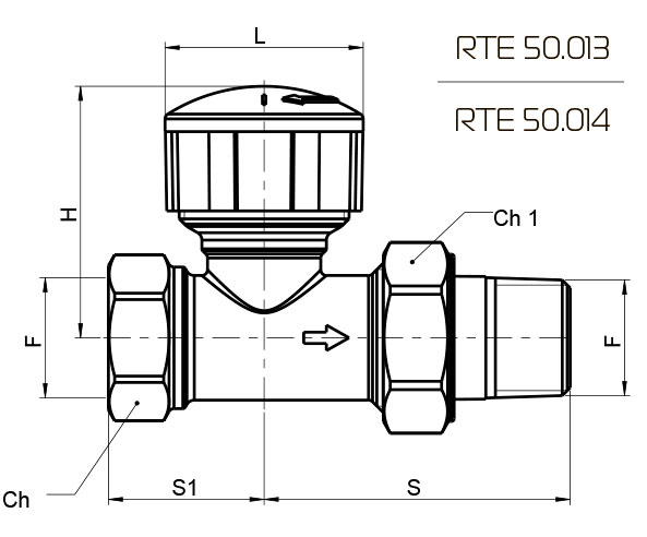 ventili_termostat_ch1