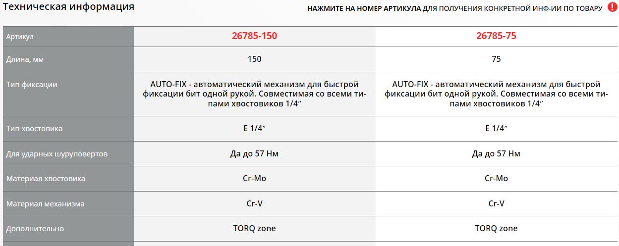 Крафтул 1