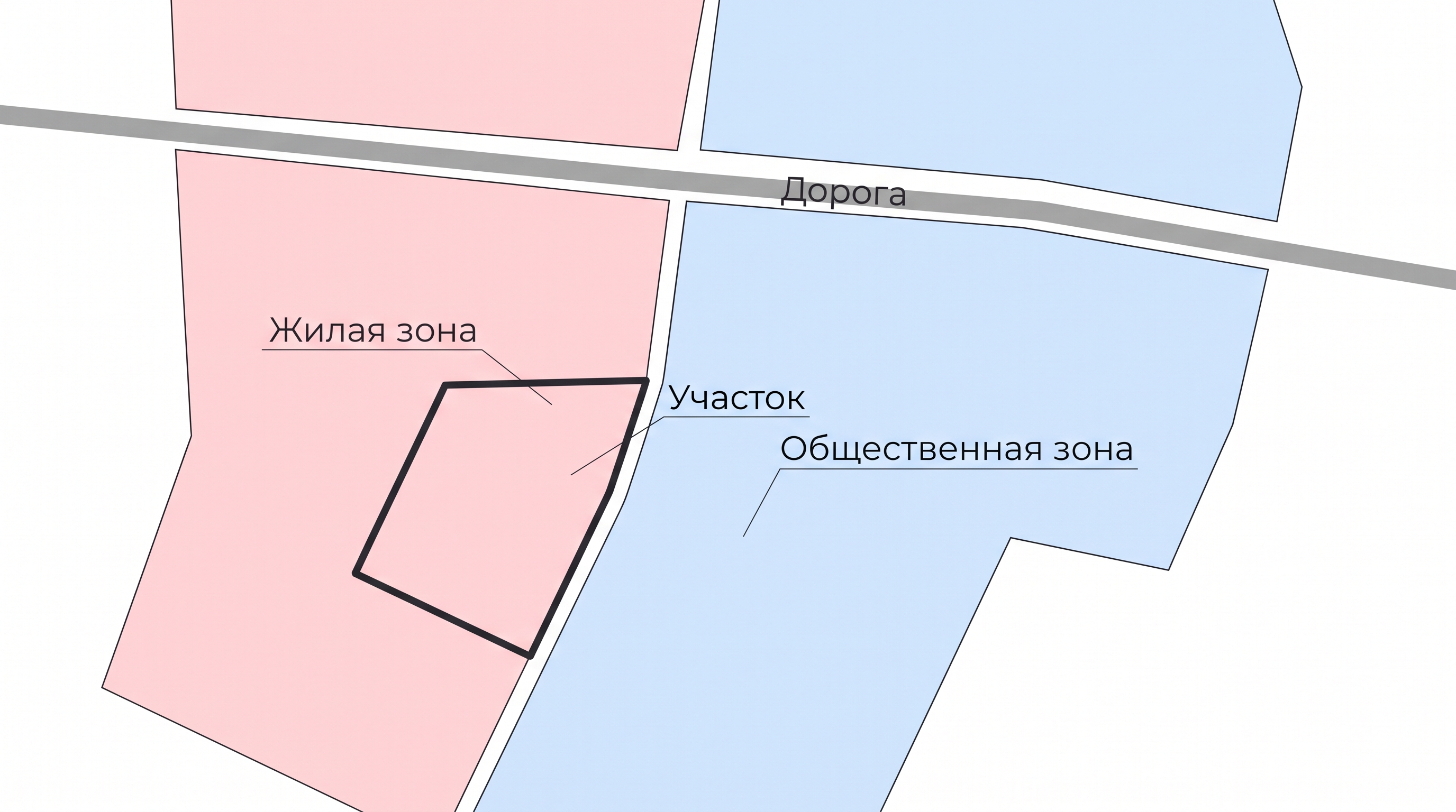 Условная карта ПЗЗ с участком в территориальной зоне ИЖС