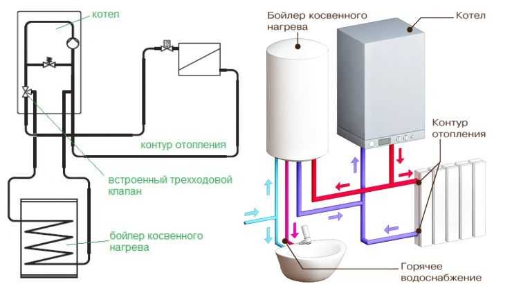 Otoplenie_008_01