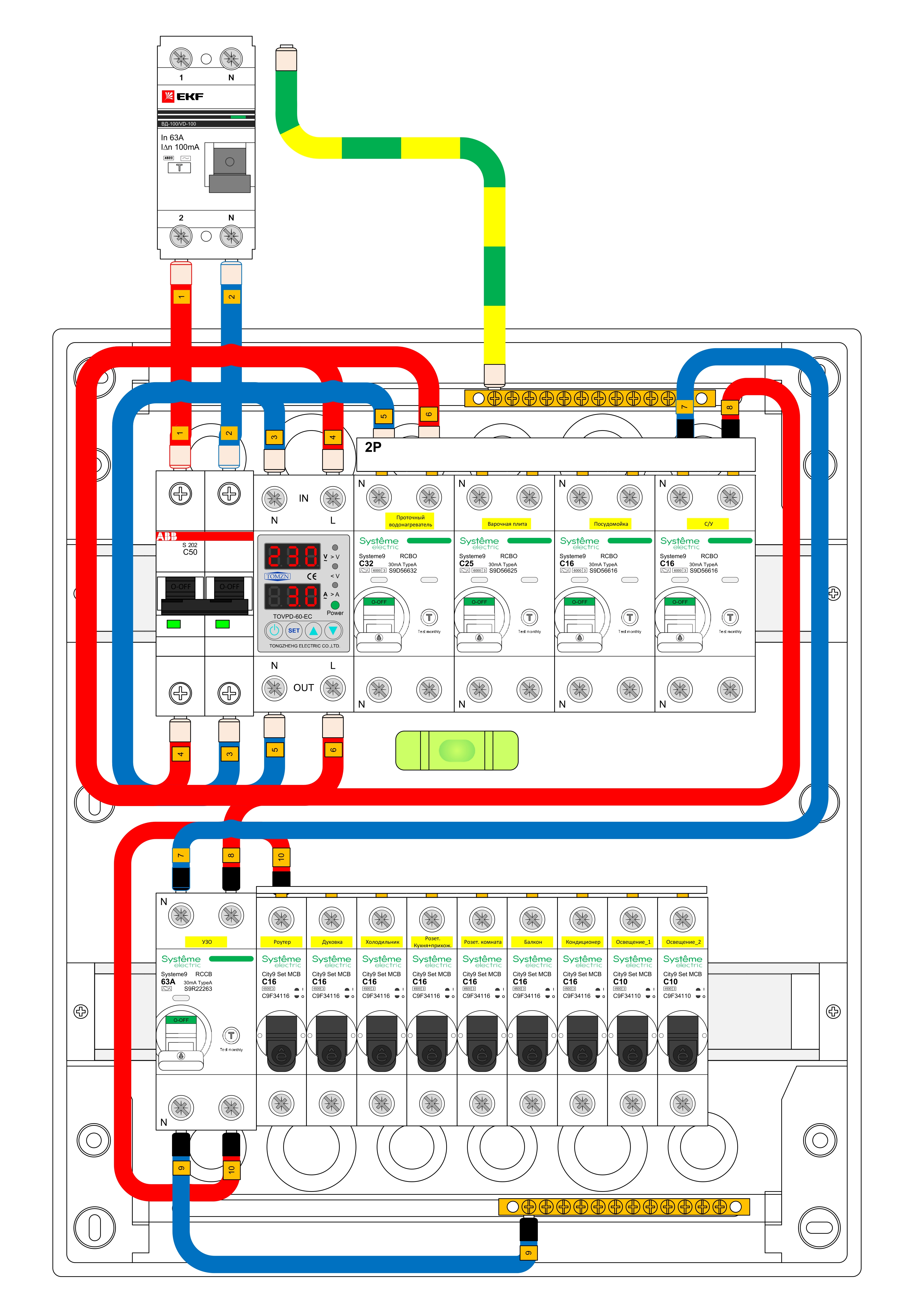 щиток_3 (плита 25А, АВВ2)