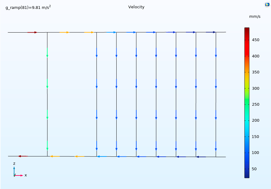 velocity_little_room__new_design_updown_150g_50grad