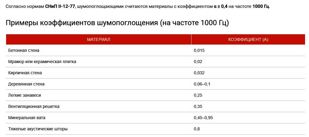 Снимок экрана 2026-10-21 171849