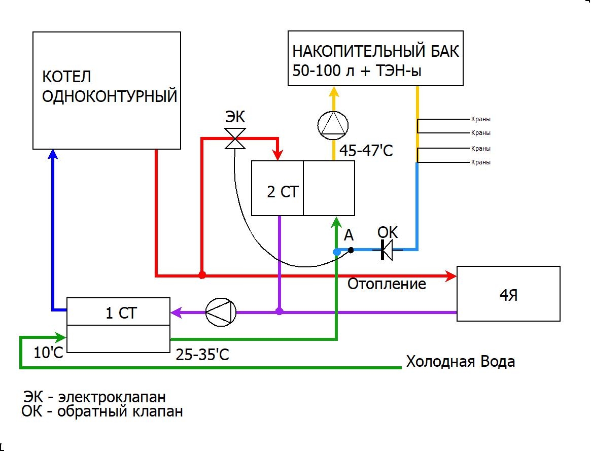 Otoplenie_010.3