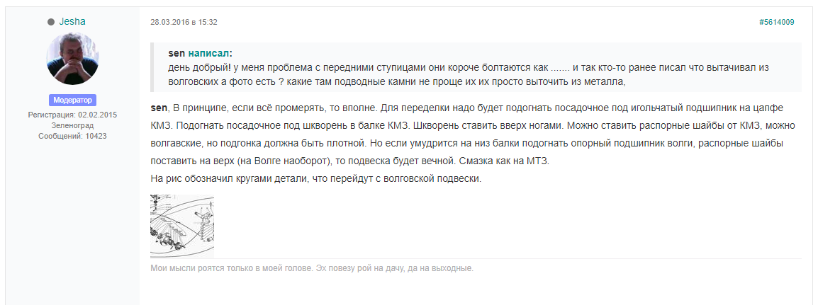 шкворня