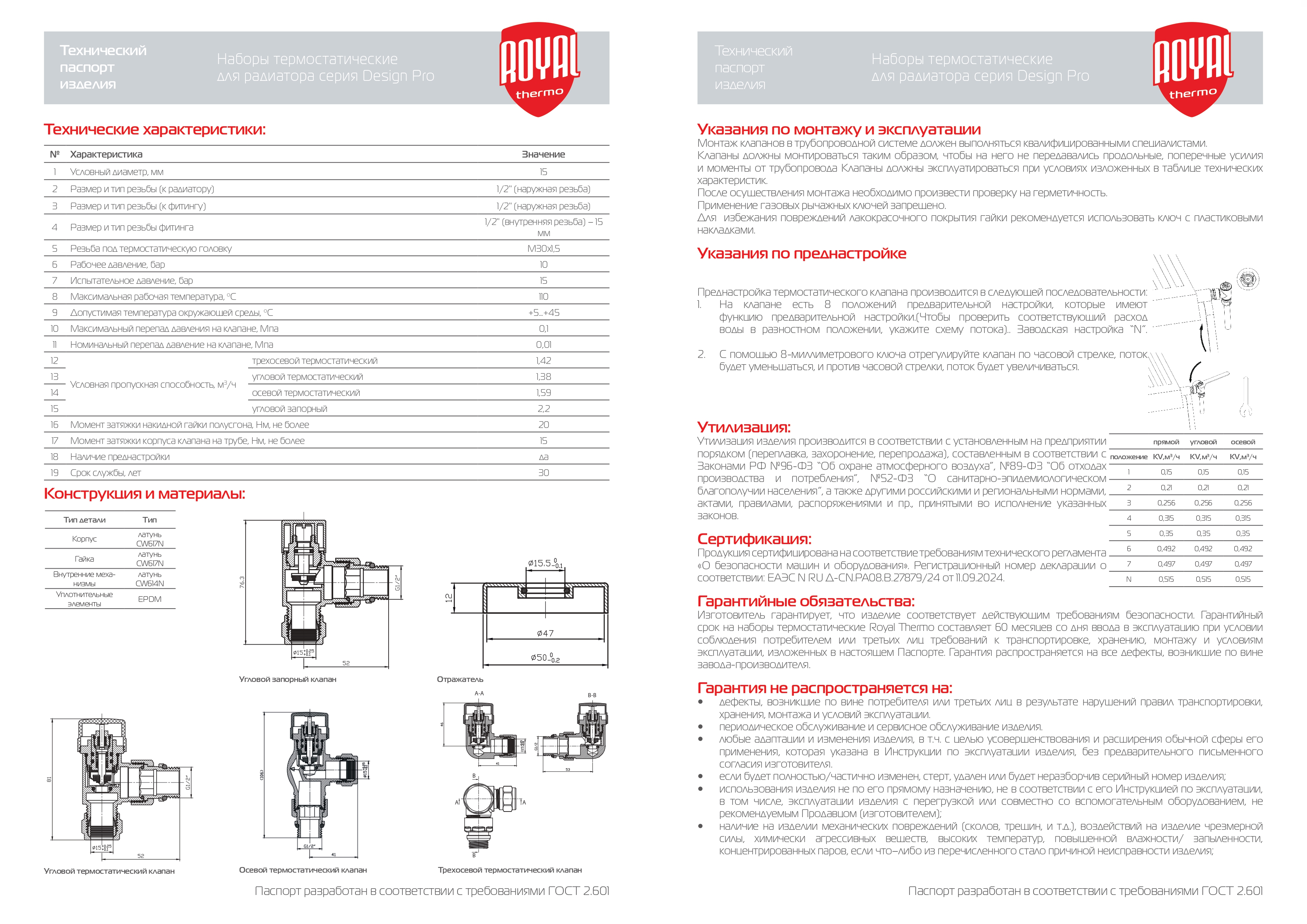 Pasport-nabory-Design-pro_pages-to-jpg-0002