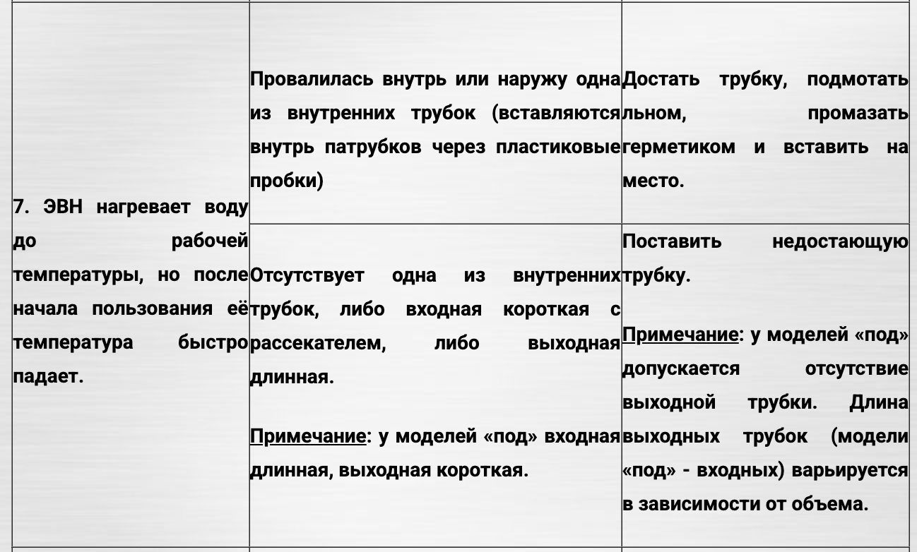 Снимок экрана 2025-06-30 в 08.17.20