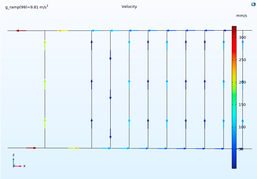 velosity_big_room__new_design_100g_50grad_3