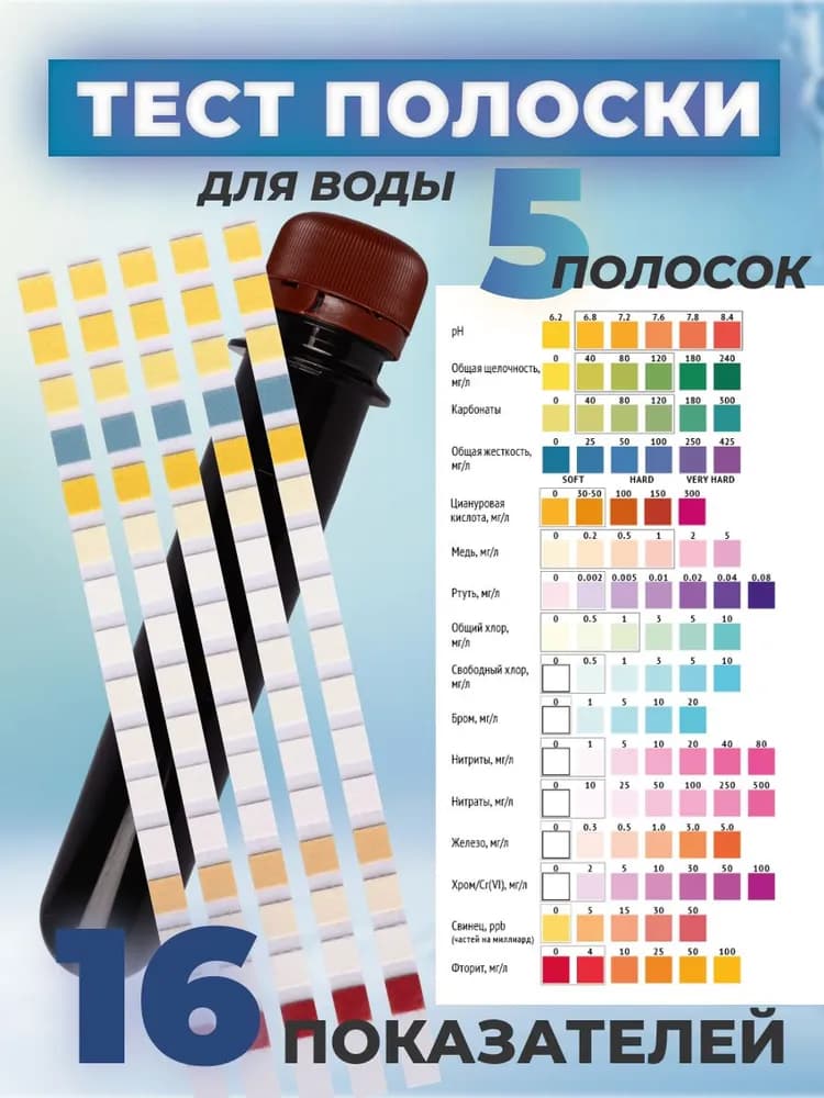 тест полоски 16 показателей