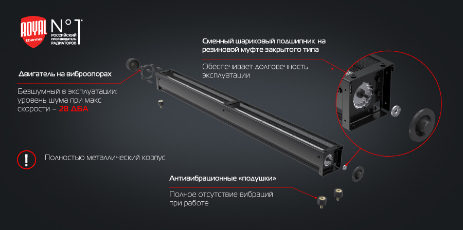 Слайд-вентилятор-для-статьи