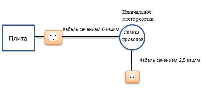 ссылка