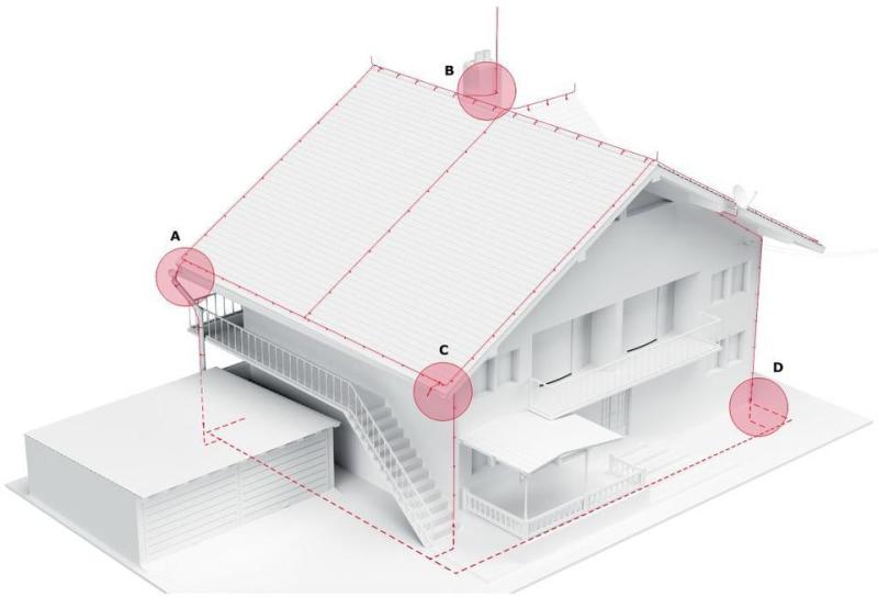 Защита от молний в частном строительстве