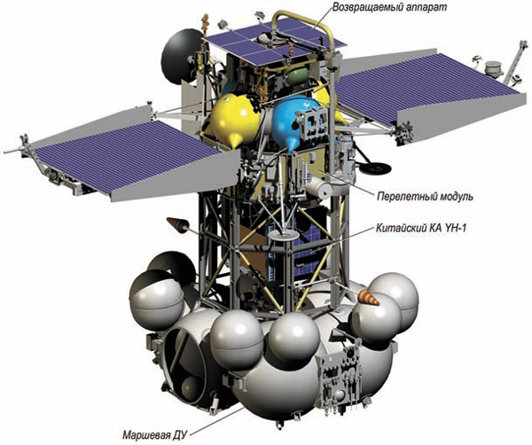 Новая российская межпланетная станция будет создана на отечественной элементной базе