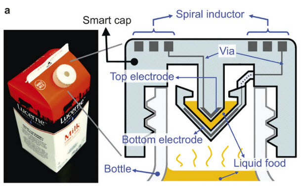 «Умная» крышка расскажет о свежести продукта